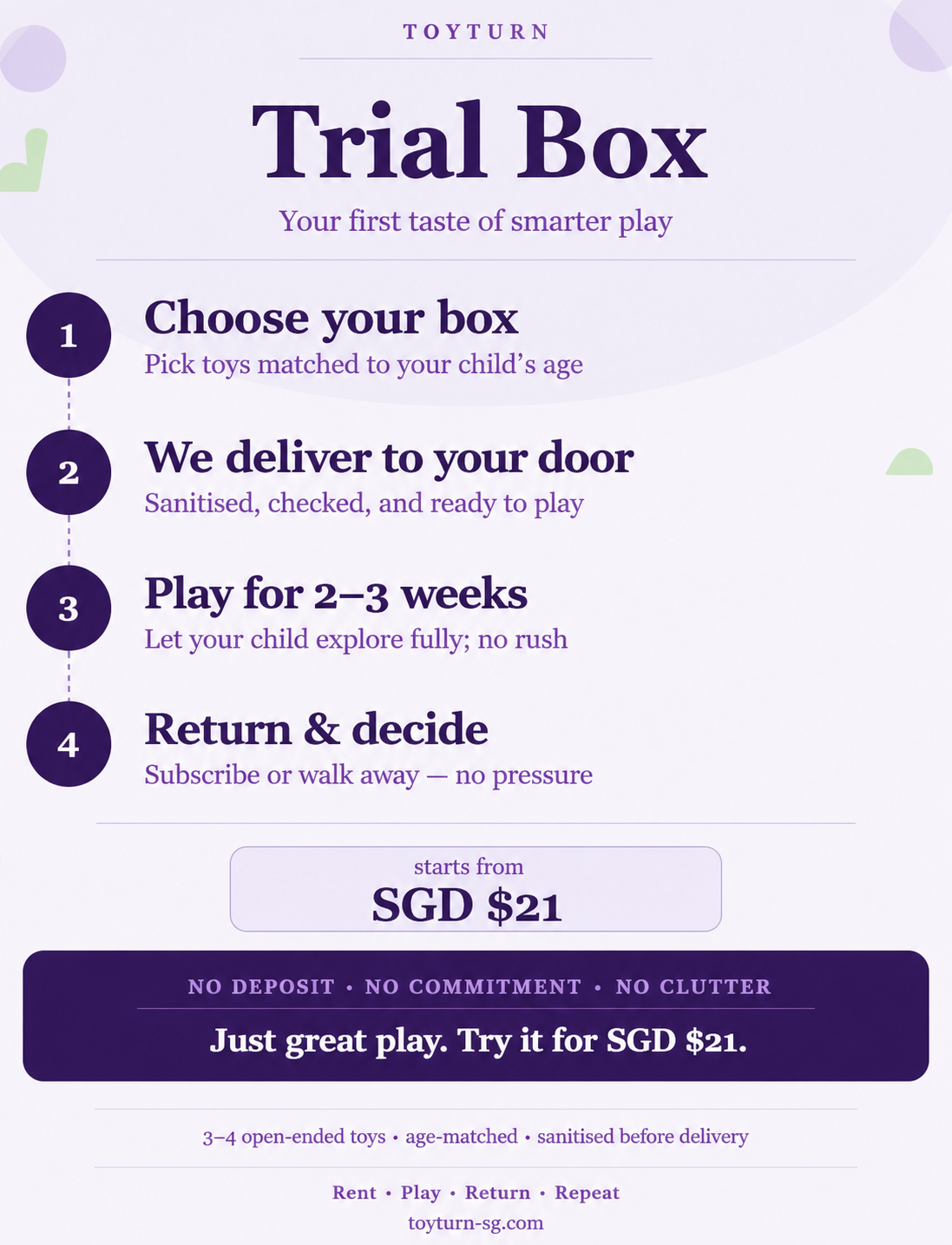 Trial Box