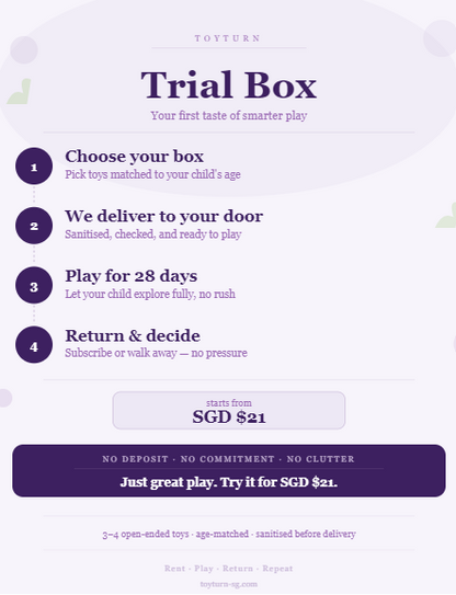 Trial Box
