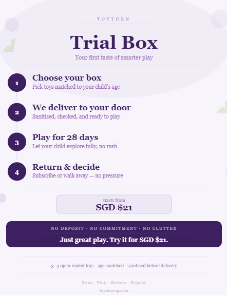 Trial Box